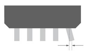 3D AOIæª¢æ¸¬å¼•è…³å½Žæ›²