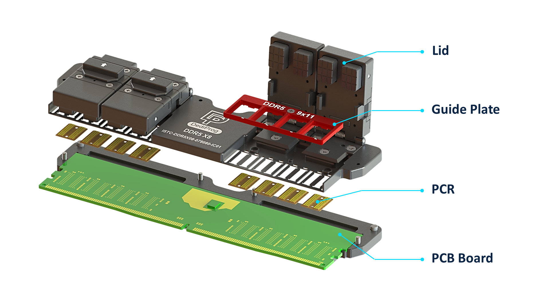 DDR5 Module Test Socket